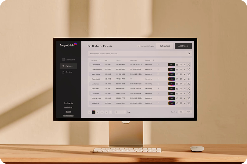 Healthcare Providers Dashboard